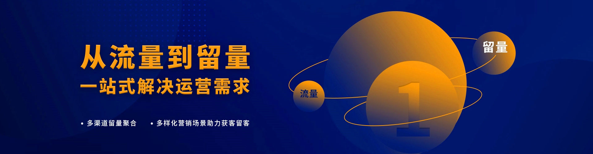 新密sem投放
